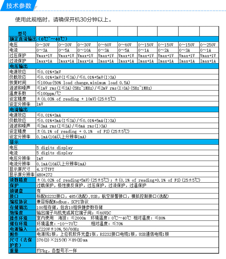 3010彩屏技術(shù)參數(shù).jpg